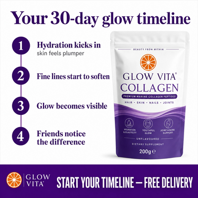Collagen Peptides