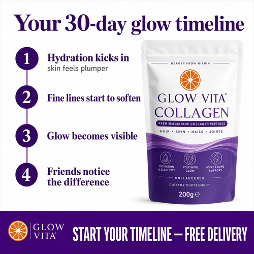 Collagen Peptides